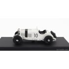 RIO MODELS MERCEDES BENZ SSKL SPIDER N 10 GERMAN GP 1931 HANS STUCK