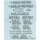 MINICHAMPS BENETTON F1 B195 RENAULT N 1 WINNER PACIFIC GP MICHAEL SCHUMACHER 1995 WORLD CHAMPION