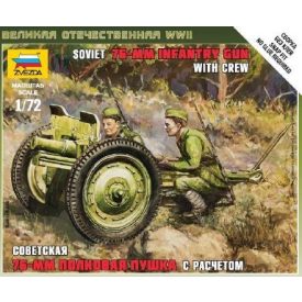 Zvezda Soviet 76-mm Gun makett