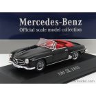 EDICOLA MERCEDES 190SL SPIDER CABRIOLET (W121) 1955