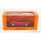 Minichamps Lamborghini GALLARDO 2004