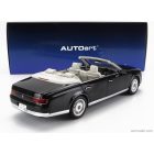 AUTOart TOYOTA CENTURY CONVERTIBLE OPEN 2022