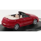 ABC ALFA ROMEO GT CABRIOLET BERTONE 2004