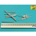 Aber Main Armament for German battleship Scharnhorst: 280mm x 9; 150mm x 12; 105mm x 14 (Trumpeter)