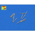 Aber 127mm Universal Barrels for US Navy War Ships