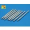 Aber 380mm (16in) L45 M1935 Short Barrels for Turrets With Antiblast Covers for Richelieu, Jan Bart Ships