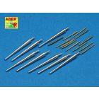 Aber 203mm & 127mm Barrels for US Navy Saratoga, Lexington Ships