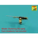 Aber Models EARLY Barrel for M2 Browning '50 in (12,&mm)