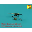 Aber Models EARLY Barrel for M2 Browning '50 in (12,&mm)