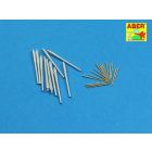 Aber 356mm & 133mm Barrels for Royal Navy Battleships King George V, Prince of Wales