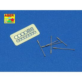   Aber German Width Indicators for Sd.Kfz.221/222/223/231/232/234/250/251