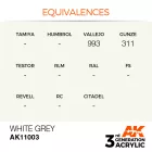 AK 3rd Generation White Grey 17ml