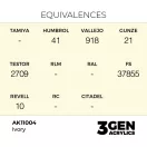 AK Interactive - Ivory 17ml festék