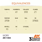 AK 3rd Generation Ivory 17ml