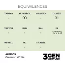 AK Interactive - Greenish White 17ml festék