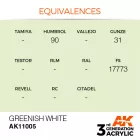 AK 3rd Generation Greenish White 17ml