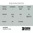 AK Interactive - Medium Grey 17ml festék