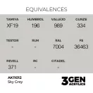 AK Interactive - Sky Grey 17ml festék