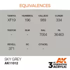 AK 3rd Generation Sky Grey 17ml