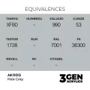 AK Interactive - Pale Grey 17ml festék