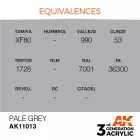 AK 3rd Generation Pale Grey 17ml