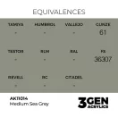 AK Interactive - Medium Sea Grey 17ml festék