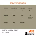 AK 3rd Generation Medium Sea Grey 17ml
