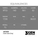 AK Interactive - Dark Sea Grey 17ml festék