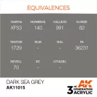AK 3rd Generation Dark Sea Grey 17ml
