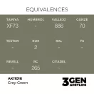 AK Interactive - Grey-Green 17ml festék