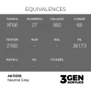 AK Interactive - Neutral Grey 17ml festék