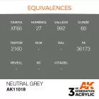AK 3rd Generation Neutral Grey 17ml
