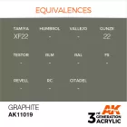 AK 3rd Generation Graphite 17ml