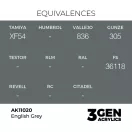 AK Interactive - Inglés Grey 17ml festék