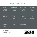 AK Interactive - Basalt Grey 17ml festék
