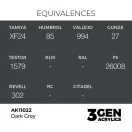 AK Interactive - Dark Grey 17ml festék