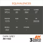 AK 3rd Generation Dark Grey 17ml