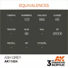 AK 3rd Generation Ash Grey 17ml