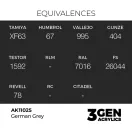 AK Interactive - German Grey 17ml festék
