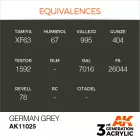 AK 3rd Generation German Grey 17ml