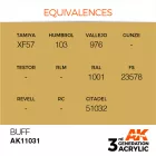 AK 3rd Generation Buff 17ml