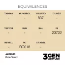 AK Interactive - Pale Sand 17ml festék