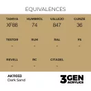 AK Interactive - Dark Sand 17ml festék