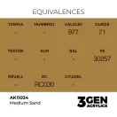 AK Interactive - Medium Sand 17ml festék