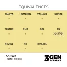 AK Interactive - Pastel Yellow 17ml festék