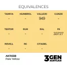 AK Interactive - Pale Yellow 17ml festék