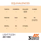 AK 3rd Generation Light Flesh 17ml