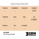AK Interactive - Luminous Flesh 17ml festék