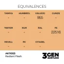 AK Interactive - Radiant Flesh 17ml festék