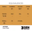AK Interactive - Dark Flesh 17ml festék